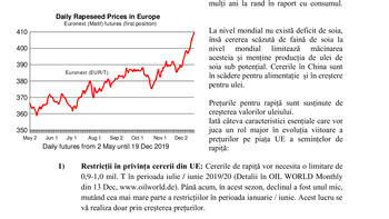 Actualizare de piata pentru rapita de toamna si rapita de primavara